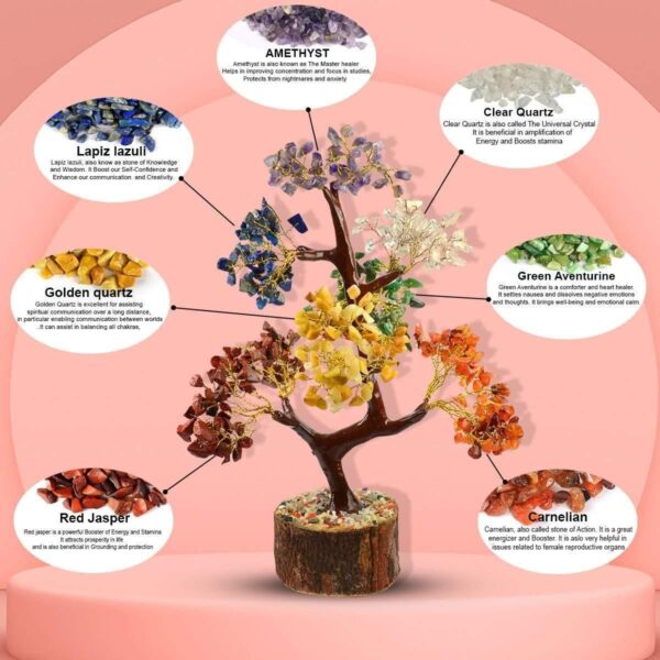 7 Chakra Natural Gemstone Crystal Tree - Image 3