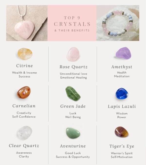 7 Chakra Natural Gemstone Crystal Tree - Image 5